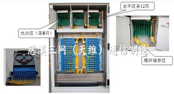 探析現代通信網絡基石 144芯室外光纜交接箱與傳統及FTTH型號對比——以慈溪市天維通信設備廠為例